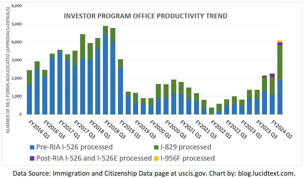fy2024-q2-productivity-trend-1